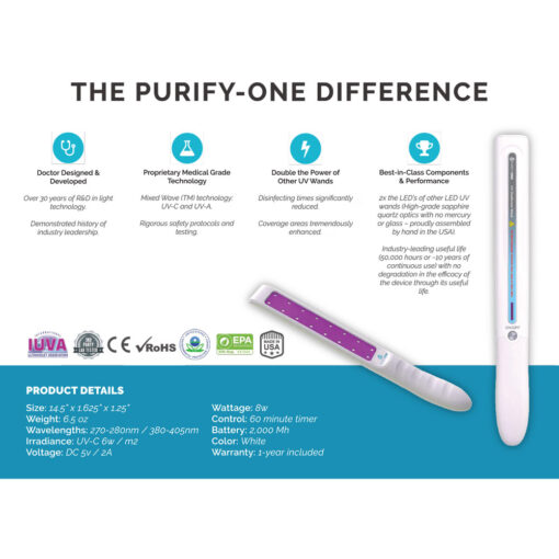 Purify-ONE UV Light Disinfecting Wand